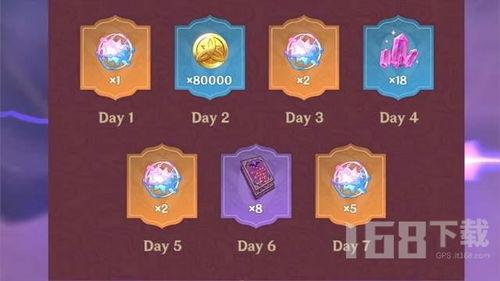 原神最新up卡池爆料图,神秘角色即将登场,新元素与传说装备同步揭晓